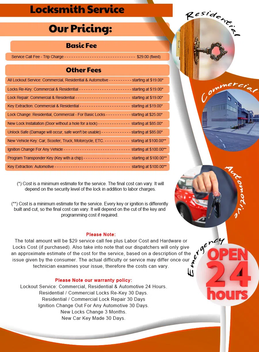 Gallery Locksmith Store Falls Church, VA 703-574-6783